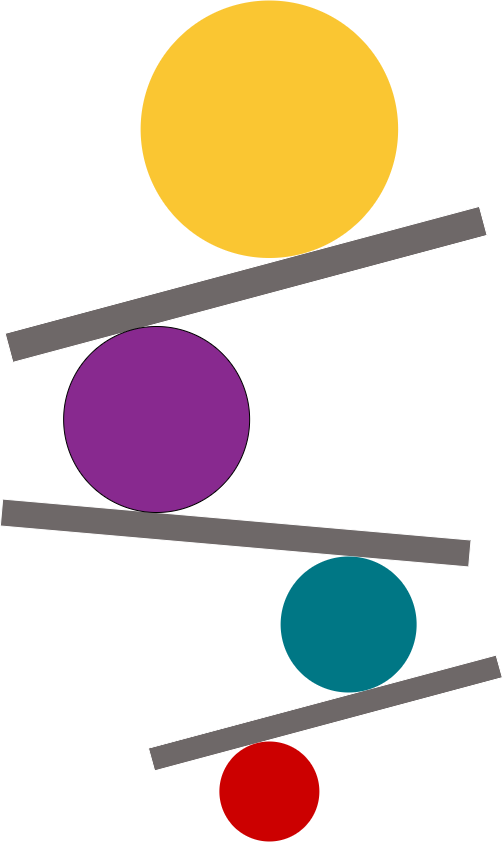 vier Quadranten